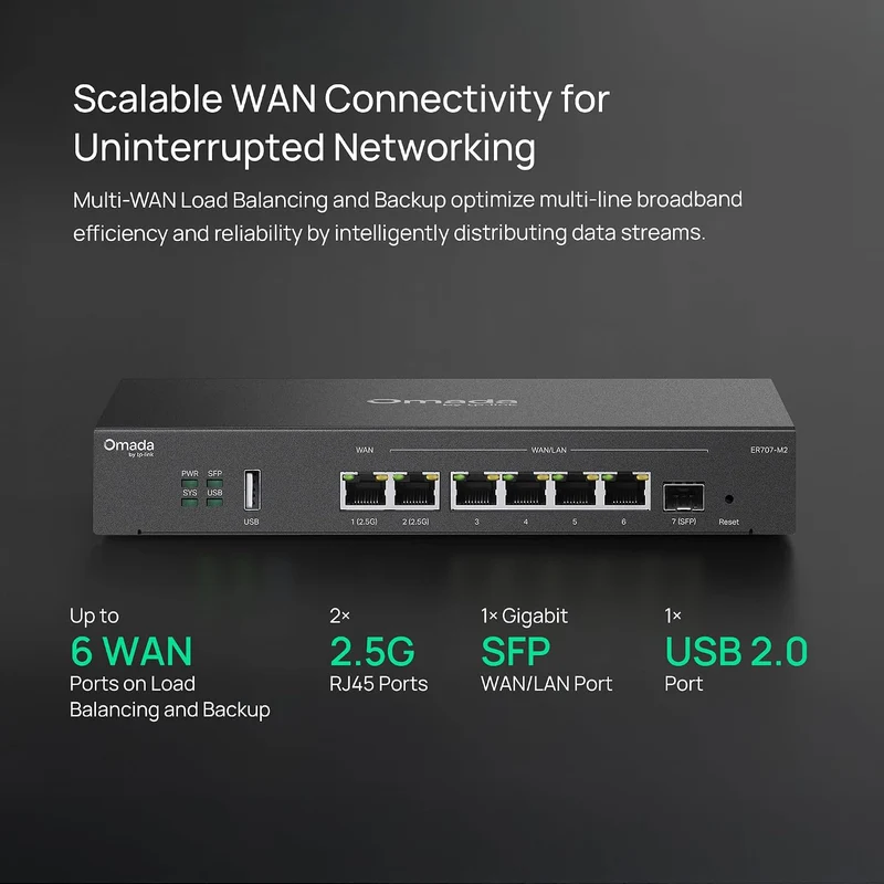 TP-Link Multi-WAN Wired VPN Router