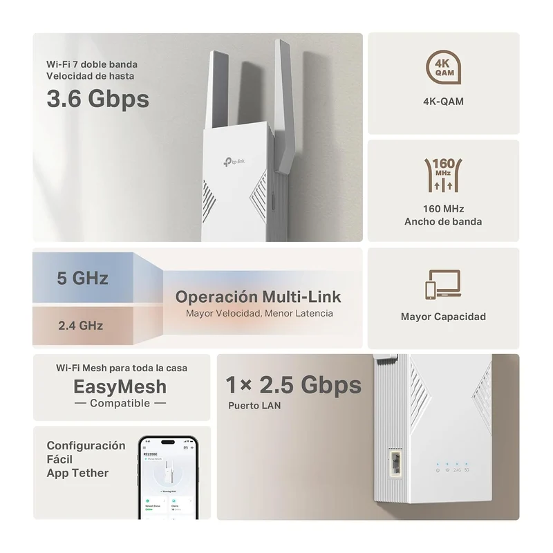 TP-Link RE235BE BE3600 Dual-Band Wi-Fi 7 WLAN Repeater