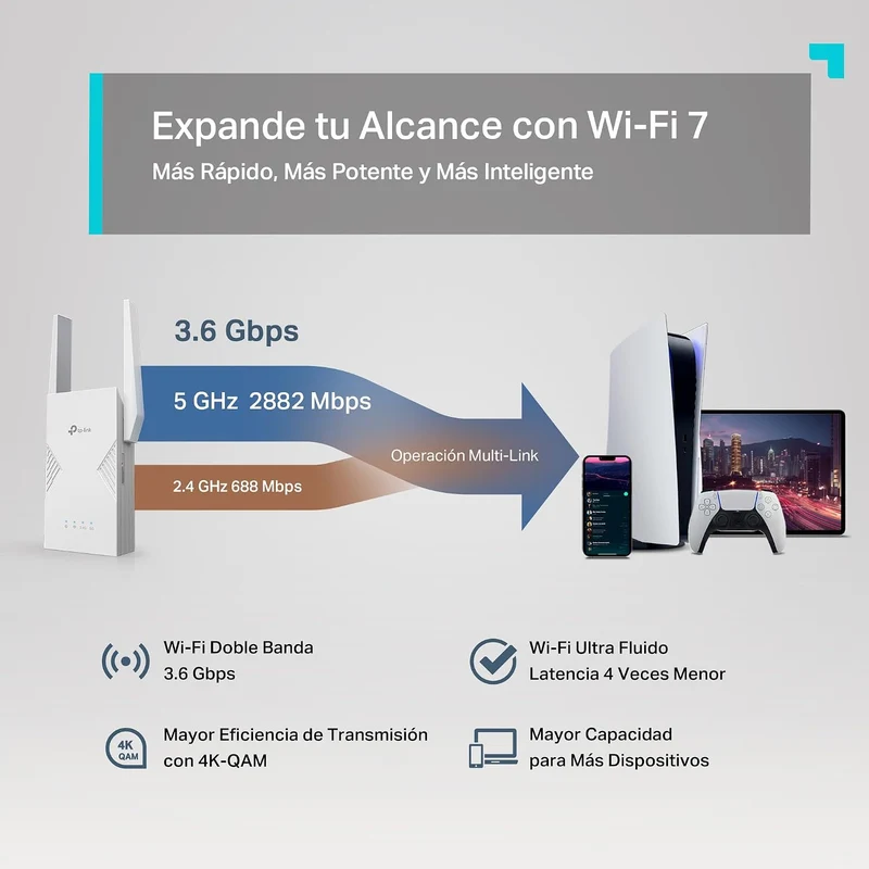 TP-Link RE235BE BE3600 Dual-Band Wi-Fi 7 WLAN Repeater