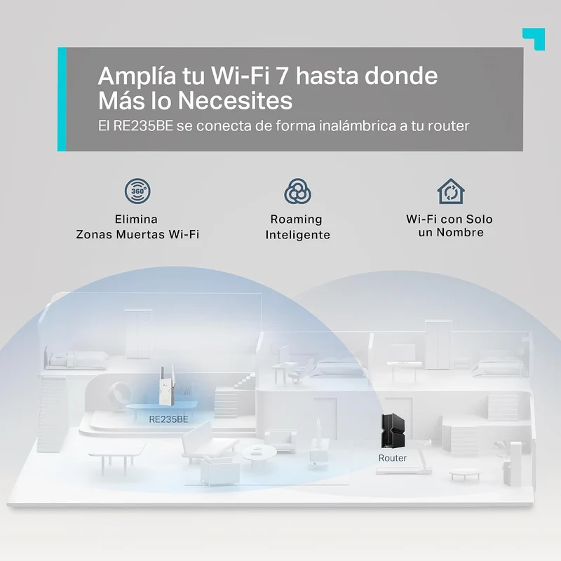TP-Link RE235BE BE3600 Dual-Band Wi-Fi 7 WLAN Repeater