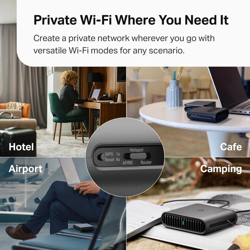 TP-Link Router WiFi