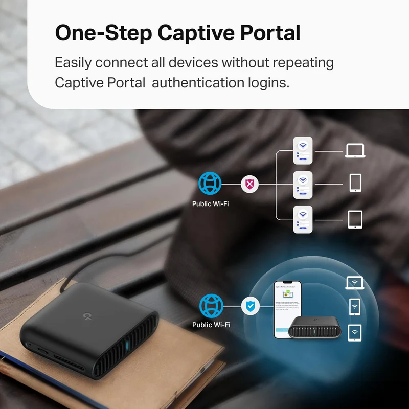 TP-Link Router WiFi
