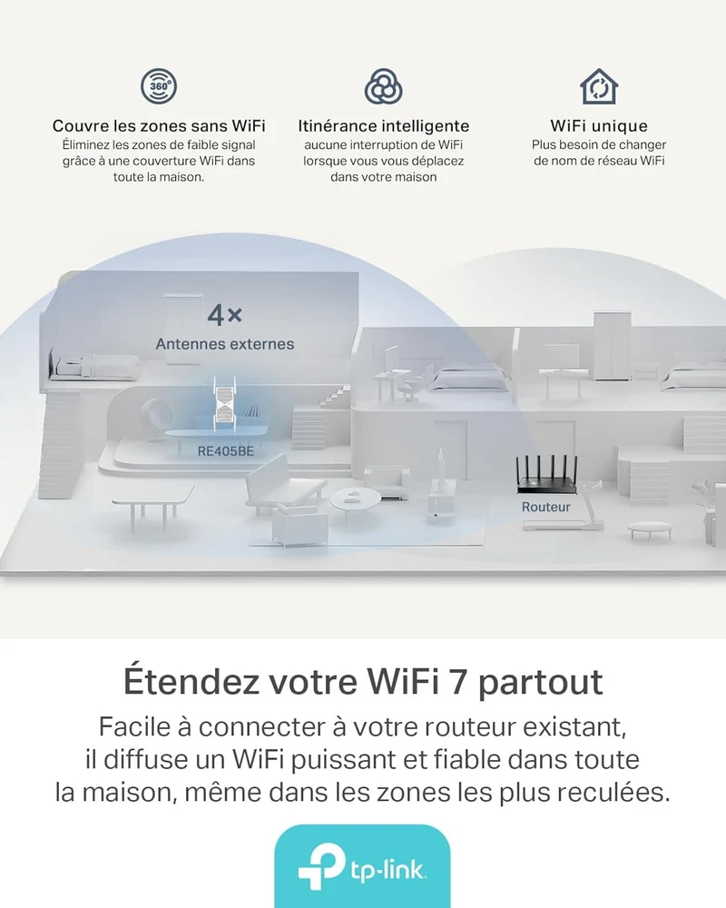 TP-Link RE405BE - BE6500 WLAN Signal Booster 7 Dual Band 6.5 Gbit/s with 2.5GbE Connection and EasyMesh Compatibility