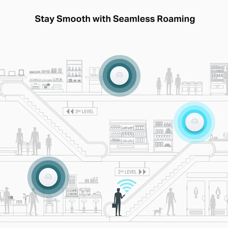 TP-Link Omada WiFi 7 Wireless Access Point