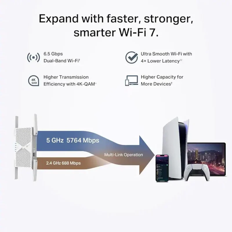TP-Link - BE6500 Wi-Fi 7 Range Extender - RE405BE Renewed (Renewed)