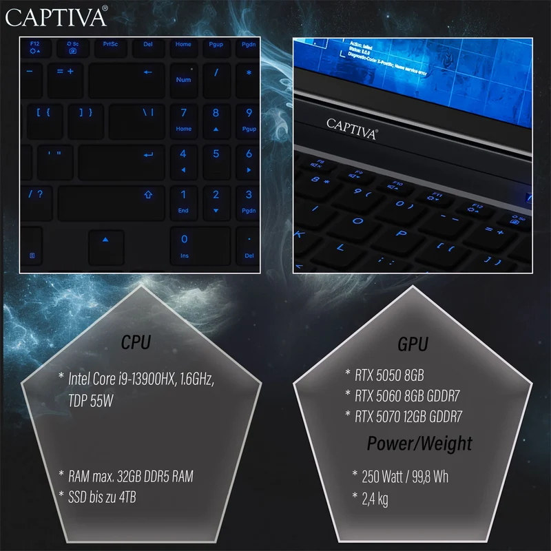Captiva Notebook Highend Gaming i9-14900HX (16,0", 32GB, 2TB SSD, GeForce RTX5070 Ti 12GB)