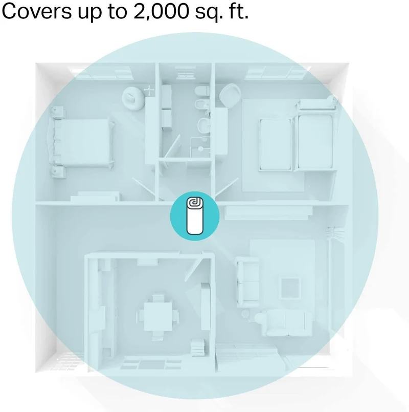 TP-Link Deco Whole Home Mesh WiFi System