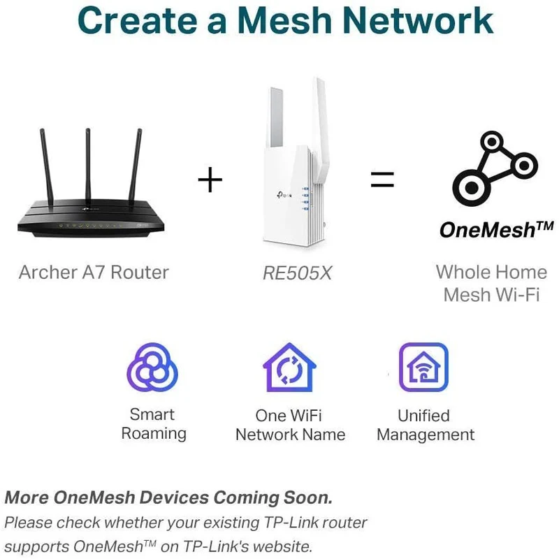 TP-Link AX1500 WiFi Extender Internet Booster,OneMesh Compatible(RE505X) (Renewed)