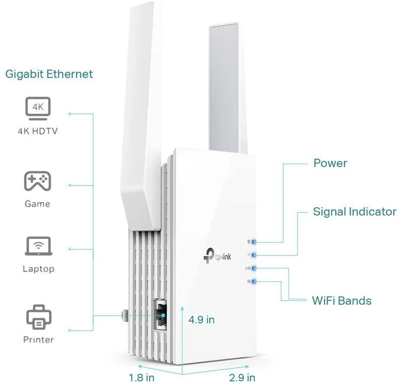 TP-Link AX1500 WiFi Extender Internet Booster,OneMesh Compatible(RE505X) (Renewed)