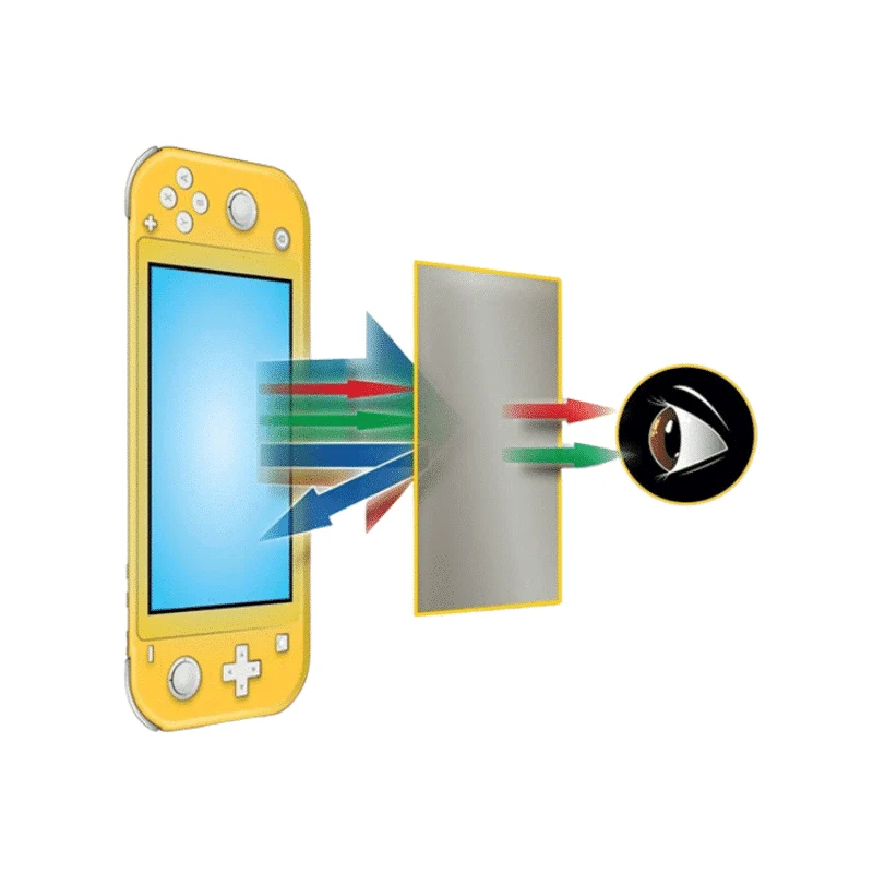 Écran de protection Verre Trempé Filtre Lumière Bleu - Switch Lite