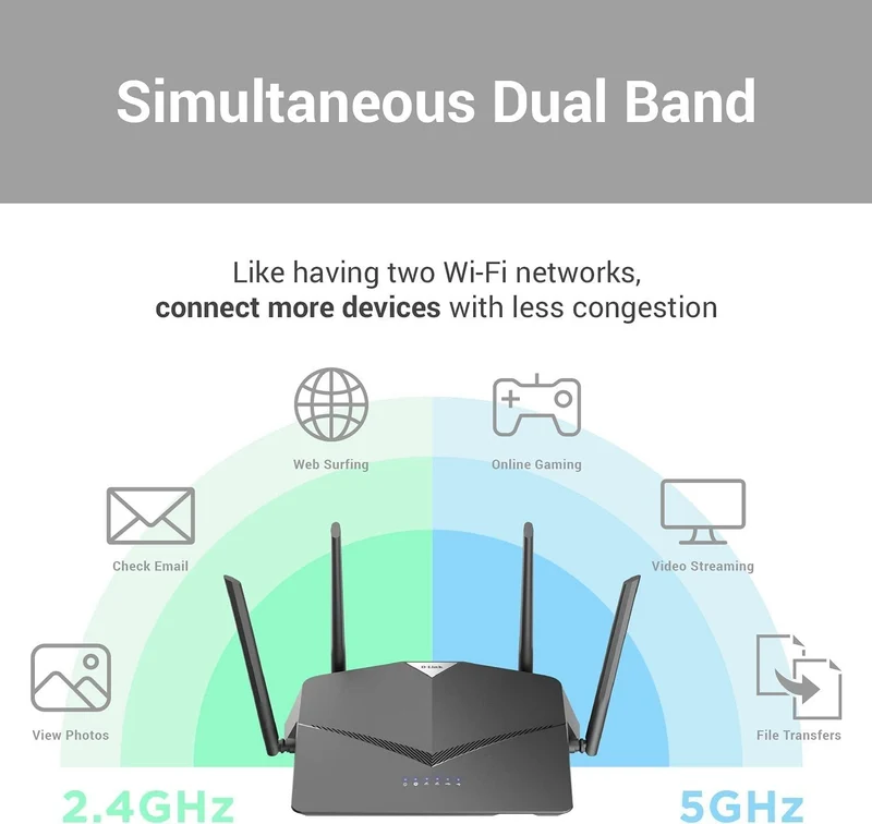 D-Link WiFi Router AC2600, Smart, Mesh (DIR-2640)