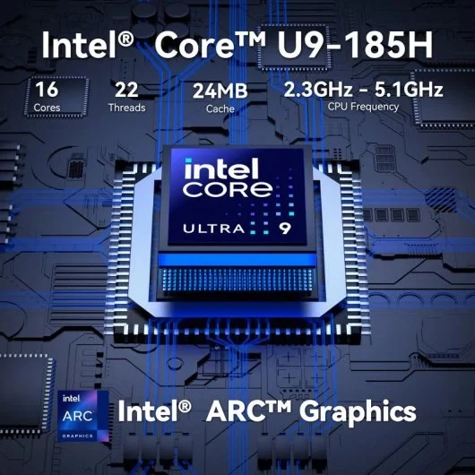 Intel NUC GEN 14 U9 185H