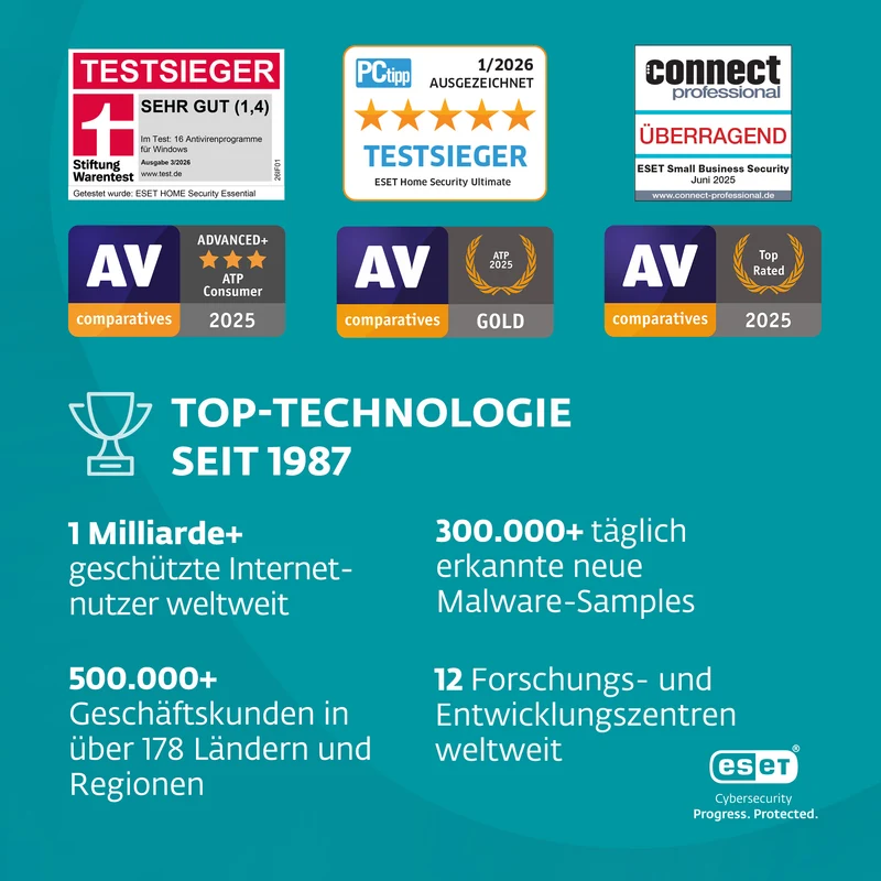 ESET Small Business Security 5 Device/Server - 2 Jahre ESD 2025