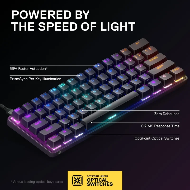 SteelSeries Apex Pro TKL HyperMagnetic