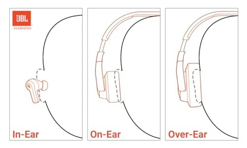 Jbl Tune 720 Bluetooth Headphone On Ear headphones