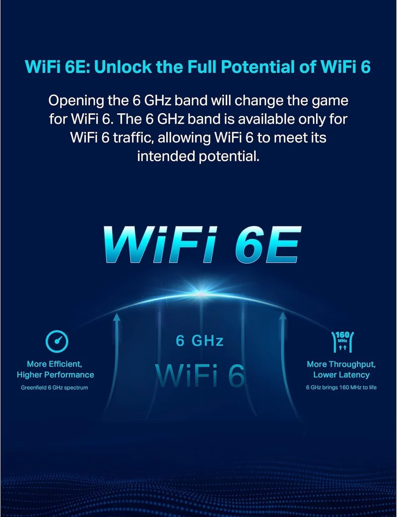 TP-Link Deco AXE5400 Tri-Band WiFi 6E Mesh System(Deco XE75) - Covers up to 5500 Sq.Ft, Replaces WiFi Router and Extender, AI-Driven Mesh, New 6GHz Band (Renewed)