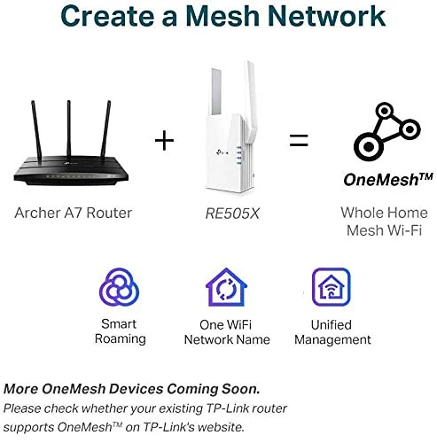 TP-Link AX1500 WiFi Extender Internet Booster, WiFi 6 Range Extender Covers up to 1500 sq.ft and 25 Devices,Dual Band up to 1.5Gbps Speed, AP Mode w/Gigabit Port, APP Setup, OneMesh Compatible(RE505X)
