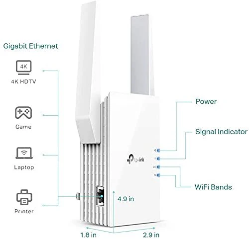 TP-Link AX1500 WiFi Extender Internet Booster, WiFi 6 Range Extender Covers up to 1500 sq.ft and 25 Devices,Dual Band up to 1.5Gbps Speed, AP Mode w/Gigabit Port, APP Setup, OneMesh Compatible(RE505X)