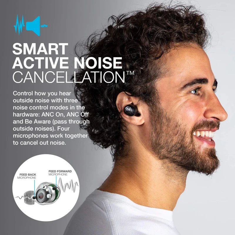 JLab JBuds Air ANC True Wireless Bluetooth Earbuds |Active Noise Canceling | Low Latency Movie Mode | Dual Connect | IP55 Sweat Resistance | Custom 3 EQ Sound Settings (Renewed)