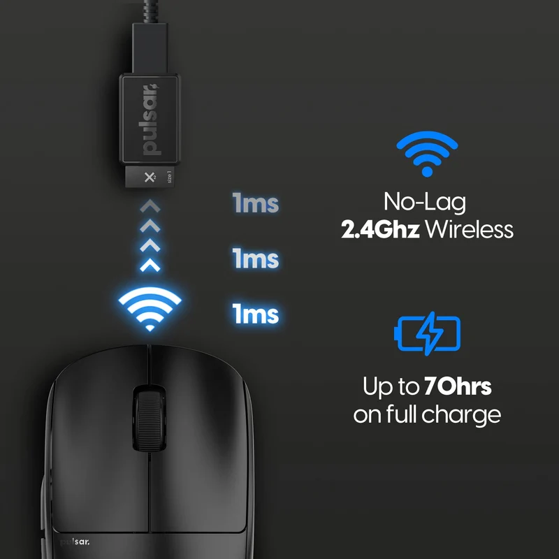 Pulsar Gaming Gears X2 Wireless Gaming Mouse, Ultra Lightweight, Symmetrical, 2.4 Ghz 1 ms, 26000 DPI, Optical Sensor PAW3395, TTC Gold Encoder