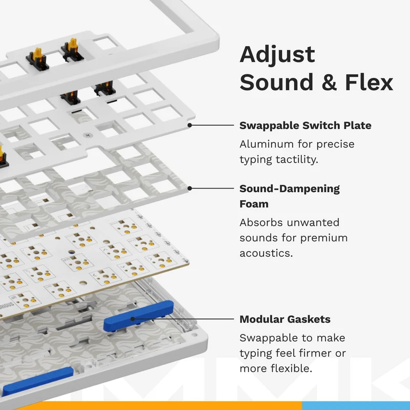 GMMK 3 Prebuilt Hall Effect Mechanical Keyboard