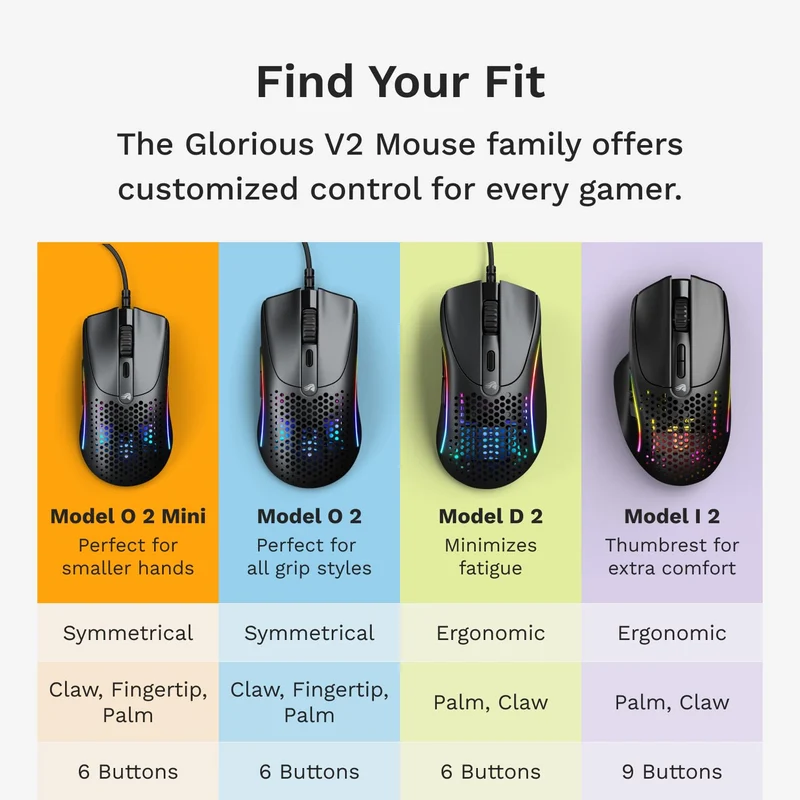 GLORIOUS Gaming - PC Gaming Mouse with Honeycomb Design, Programmable Buttons, RGB Lighting & PTFE Skates