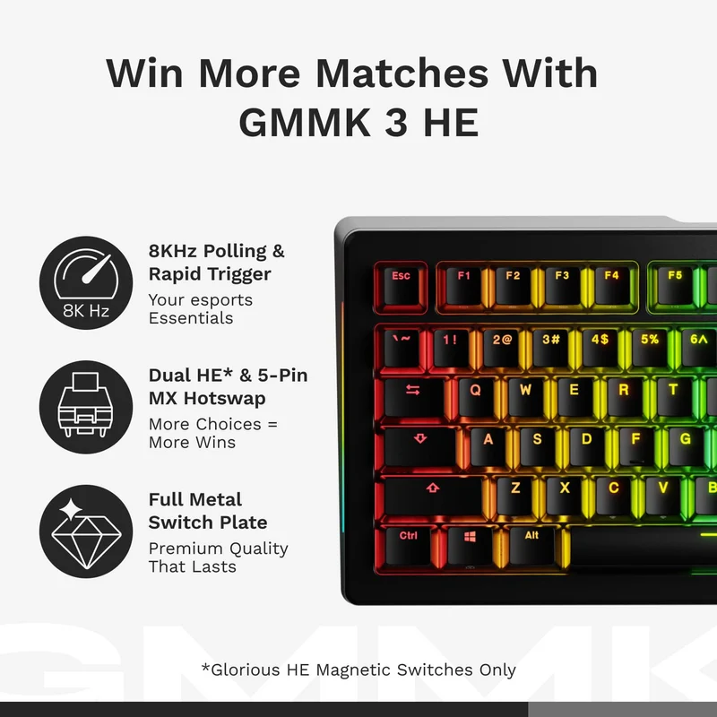 GMMK 3 Prebuilt Hall Effect Mechanical Keyboard