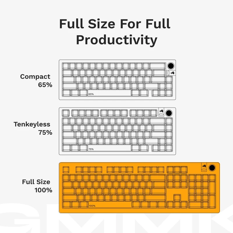 GMMK 3 Prebuilt Hall Effect Mechanical Keyboard