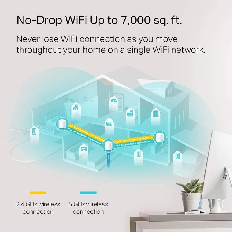 TP-Link Deco X60 WiFi 6 AX3000-3 Pack - Whole-Home Mesh Wi-Fi System (Renewed)