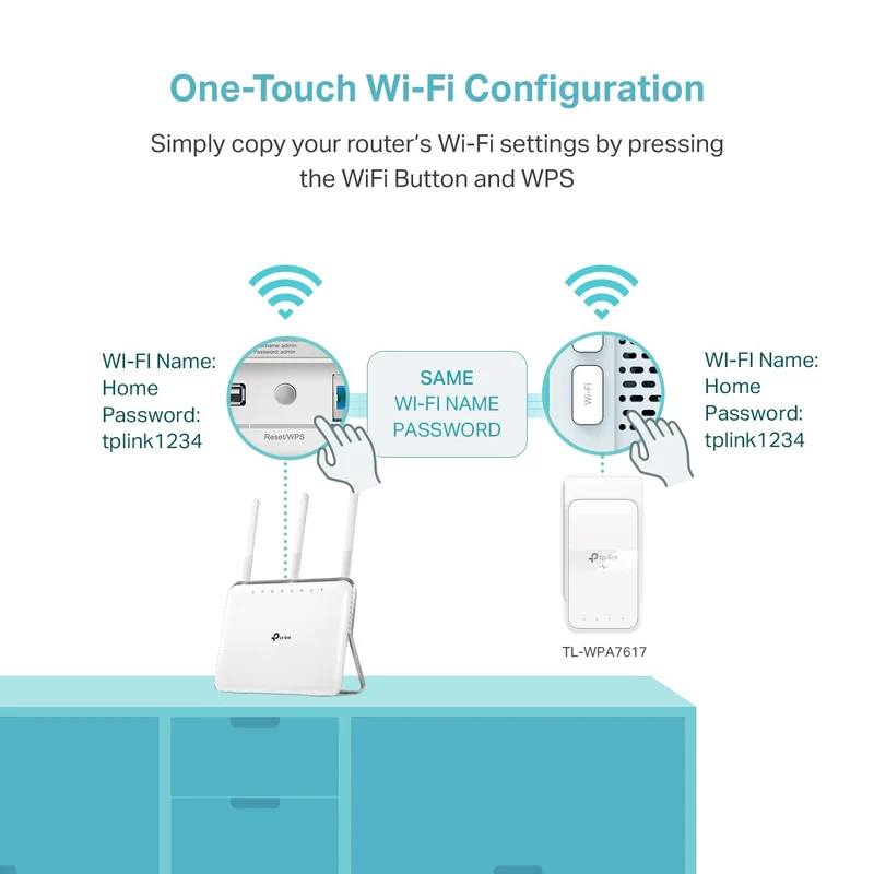 TP-Link Powerline WiFi Extender