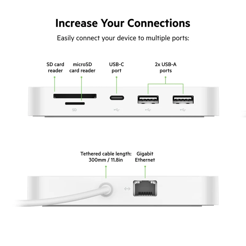 Belkin USB-C 6-in-1 Multiport Hub with Mount, USB-C Docking Station with MicroSD Card Reader, Powered USB Hub, Compatible with MacBook, Chromebook, iMac, PC, and Other USB-C Devices - White