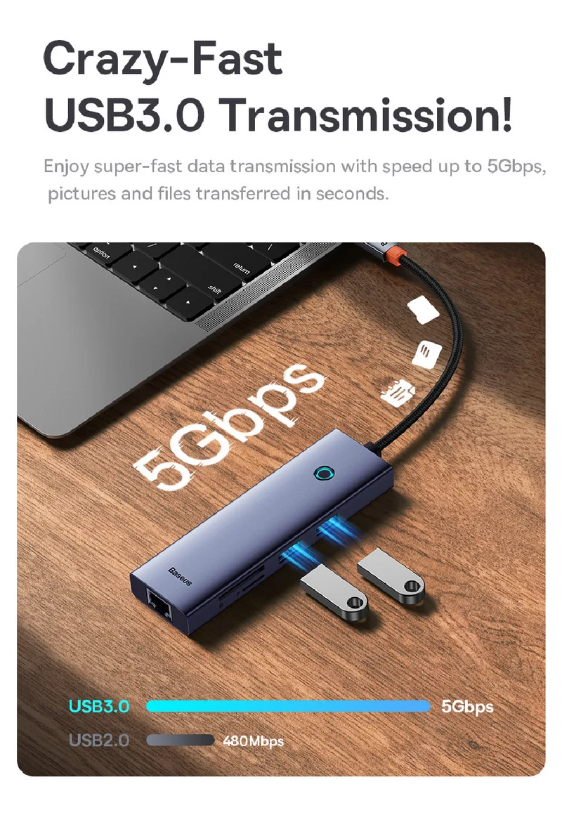 Baseus 7-in-1 USB-C Ethernet Hub