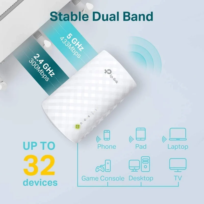 TP-Link Network RE200 AC750 WiFi Range Extender Dual Band 750Mbps with 802.11b/g/n Retail