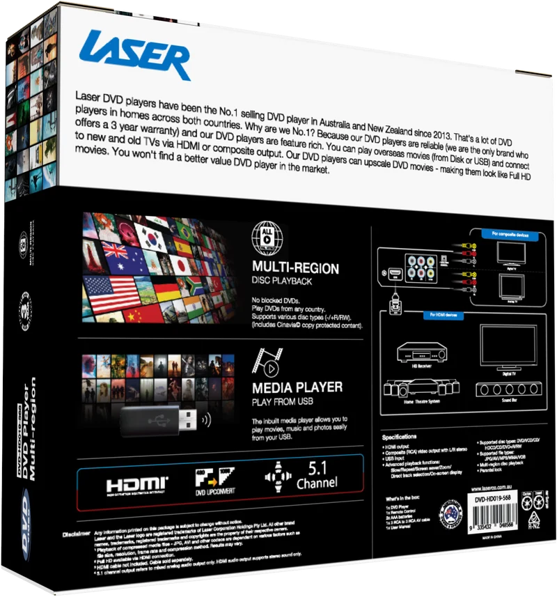 Laser Multi-Region DVD Player with HDMI Composite USB