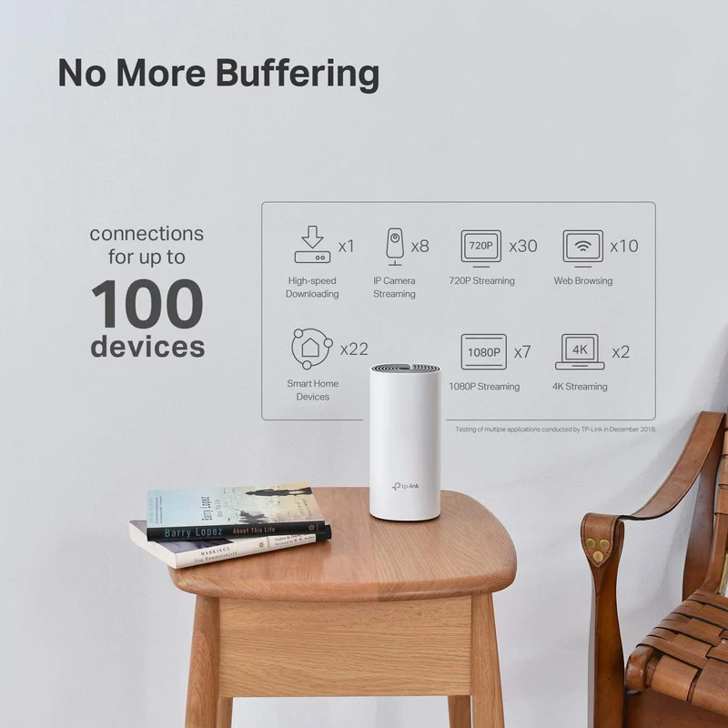 TP-Link Whole Home Hybrid Mesh WiFi System