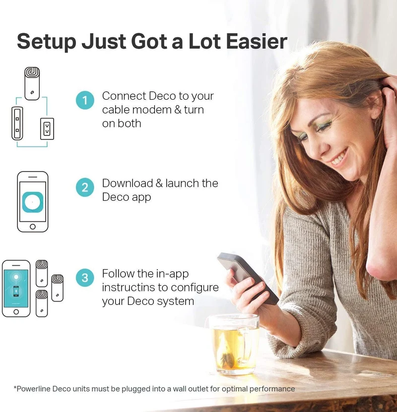 TP-Link Whole Home Hybrid Mesh WiFi System