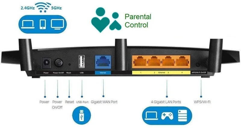 TP-LINK WiFi Router AC1750 Archer C7 Wireless Dual-Band Gigabit, Router-AC1750
