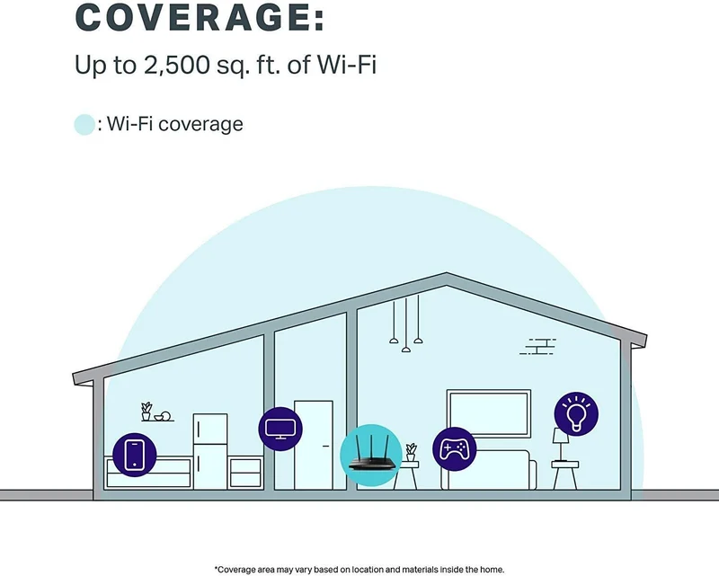 TP-LINK WiFi Router AC1750 Archer C7 Wireless Dual-Band Gigabit, Router-AC1750