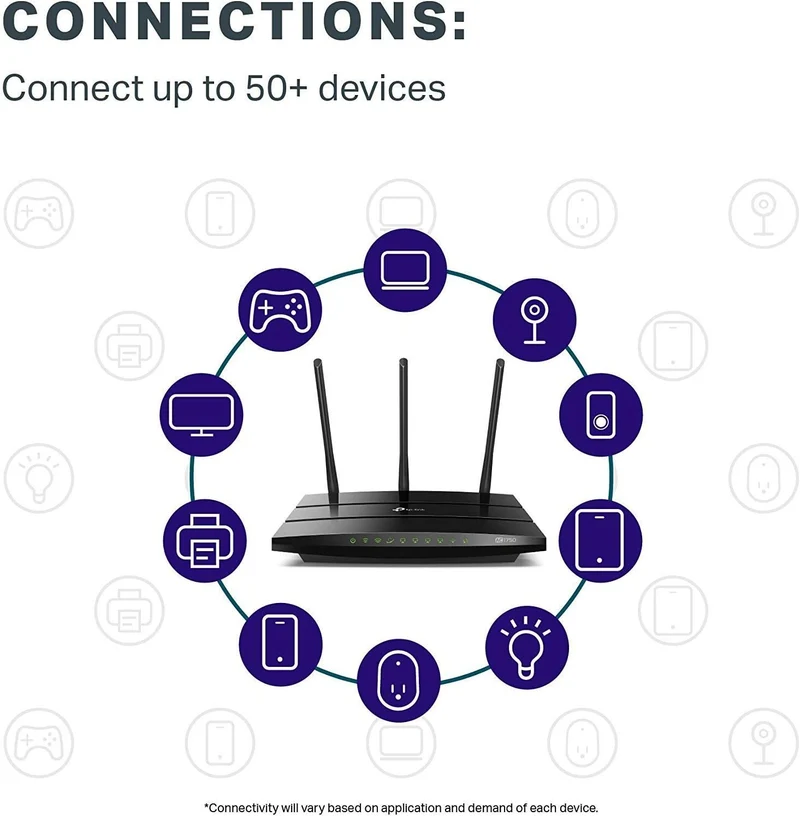 TP-LINK WiFi Router AC1750 Archer C7 Wireless Dual-Band Gigabit, Router-AC1750