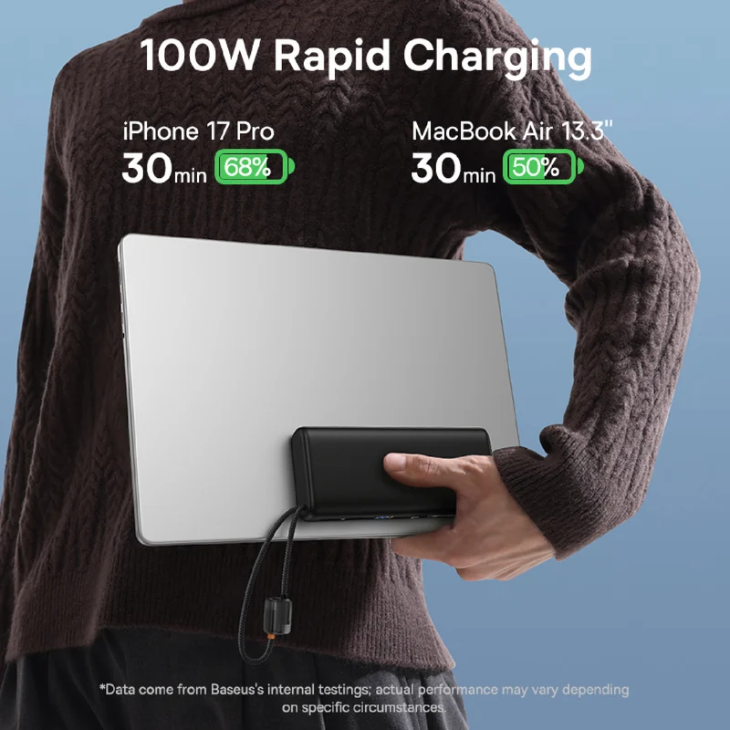 Baseus EnerFill 100W 20,000mAh Laptop Power Bank