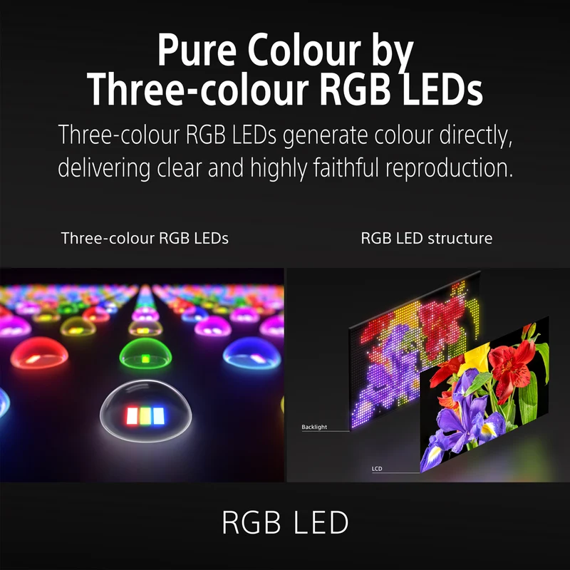 Sony 75" BRAVIA 9 II True RGB 4K AI Google TV with Gemini 2026.