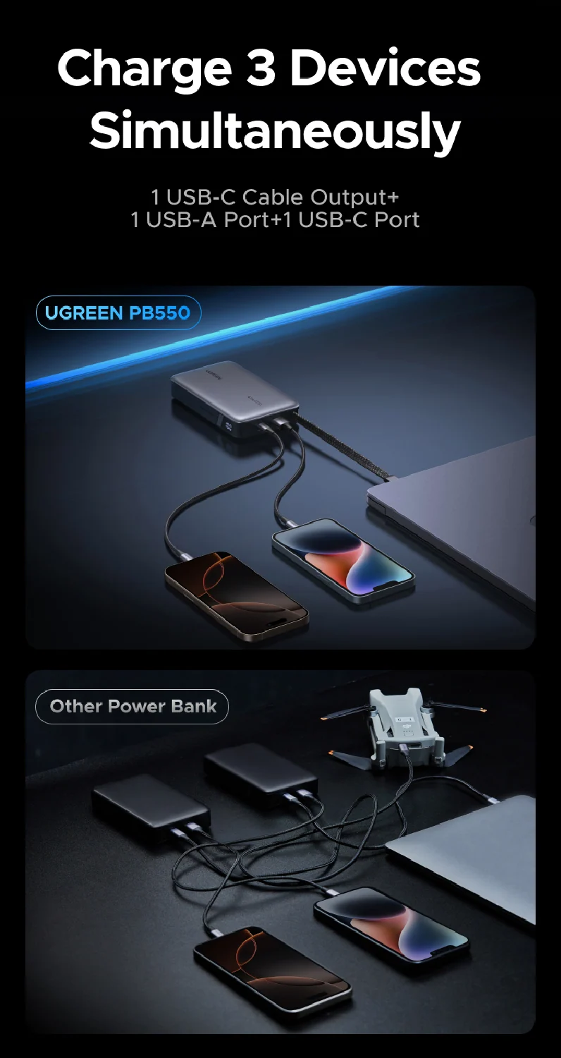 UGREEN 67W 20KmAh Power Bank with Built-in Cable (3C certified)