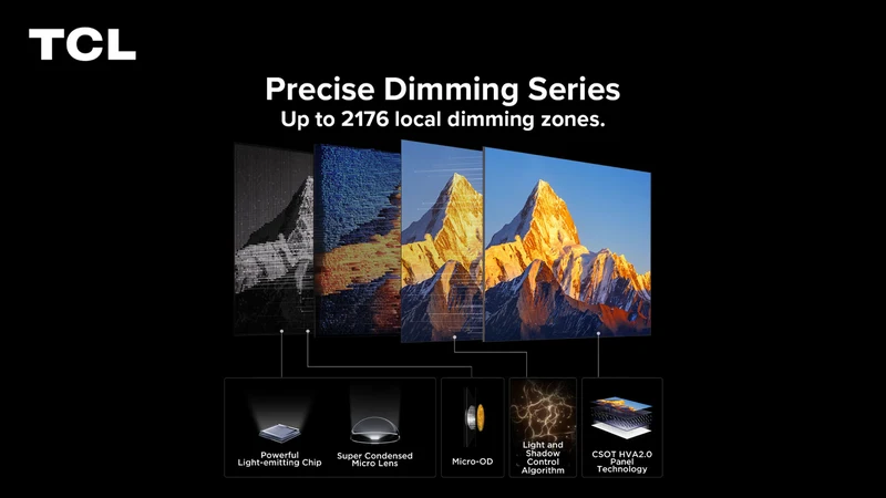 TCL 75" C7L Premium SQD-MINI LED Google TV with Gemini 2026