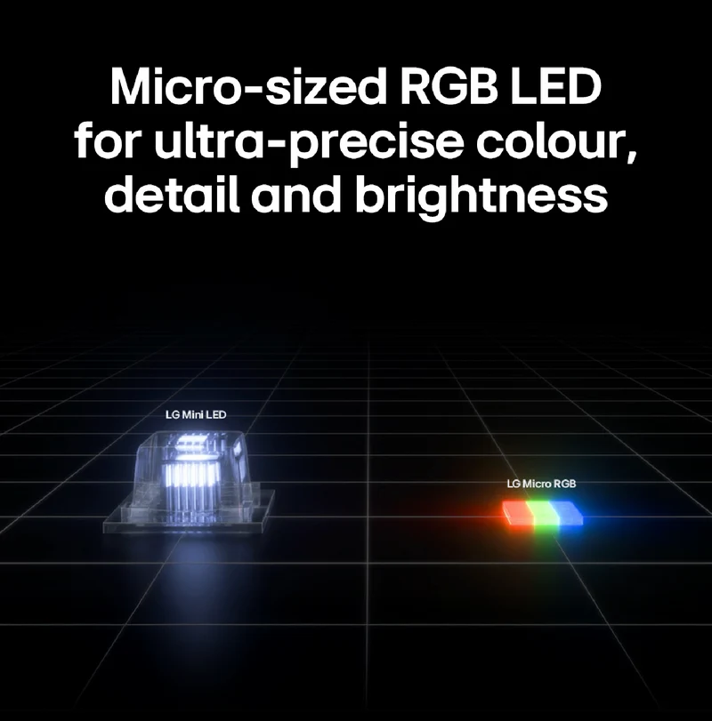 LG 86" MRGB96B MICRO RGB EVO AI 4K Smart TV 2026