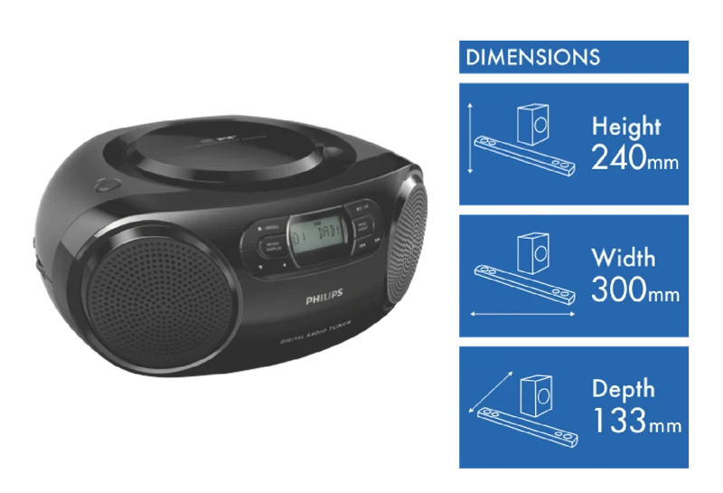 Philips BoomBox CD/FM/DAB