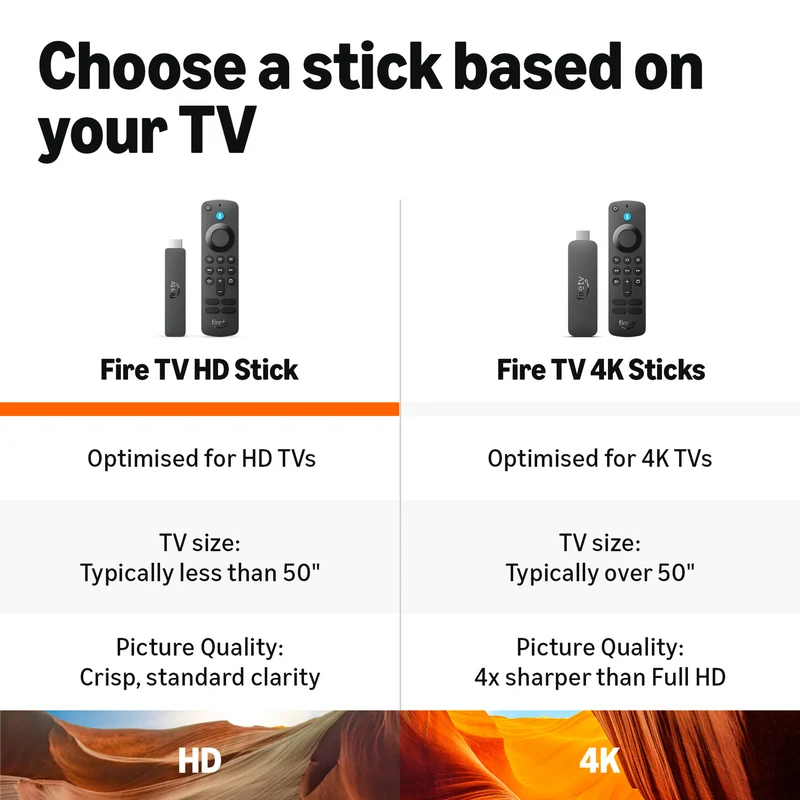 Amazon Fire TV Stick HD 2026