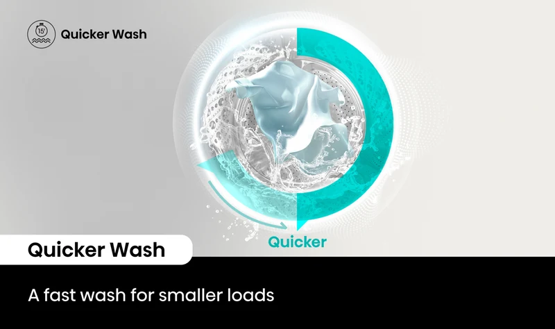 Hisense 7.5kg Series 3S Front Load Washer