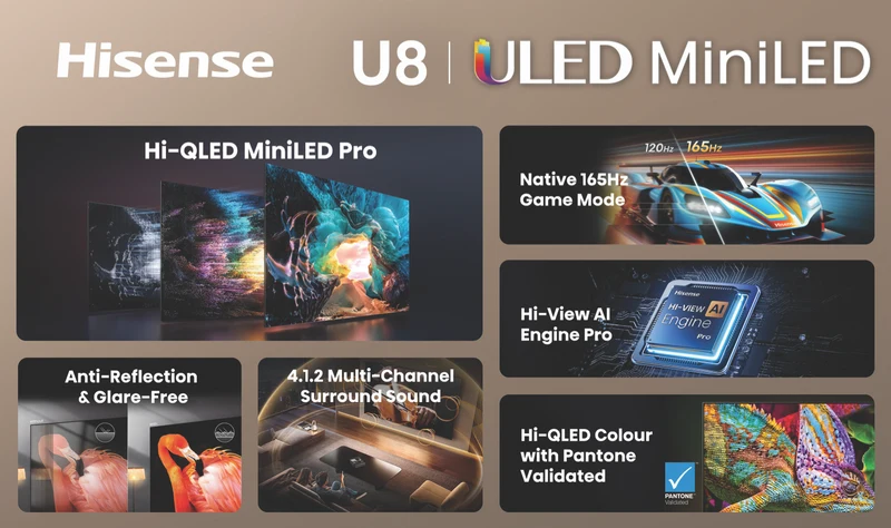 Hisense 75" U85AU 4K ULED MiniLED Hi-QLED 165Hz Smart AI TV 2026