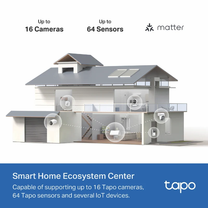 TP-LINK Tapo Smart HomeBase