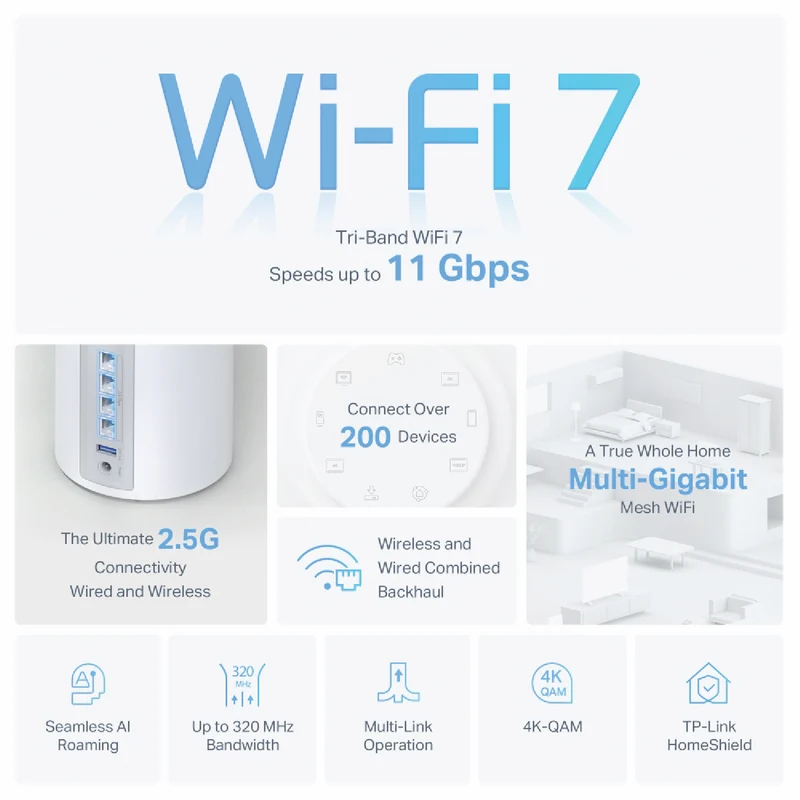 TP-LINK Deco BE11000 Tri-Band Whole-Home Mesh Wi-Fi 7 System (3-pack)